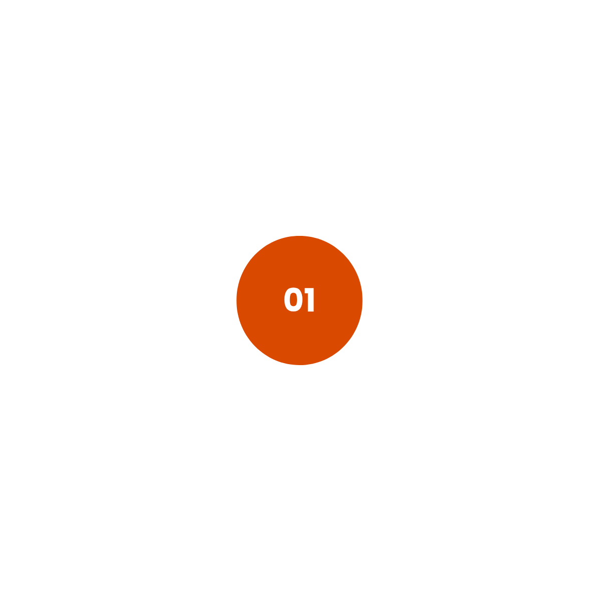 1-2 1-2