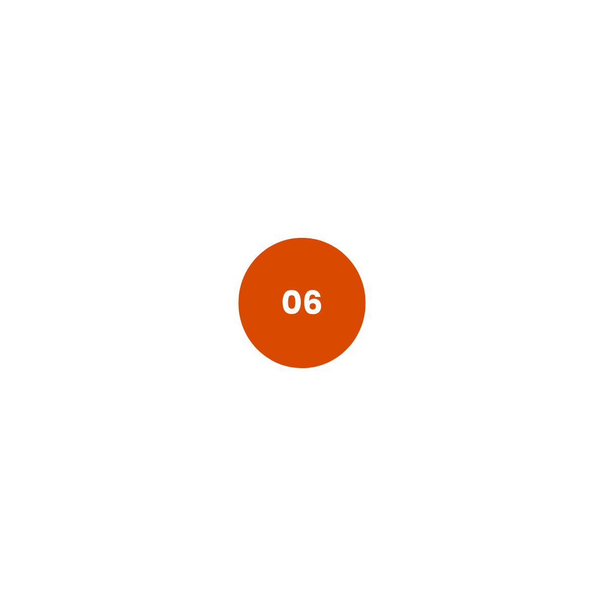 6-3 6-3