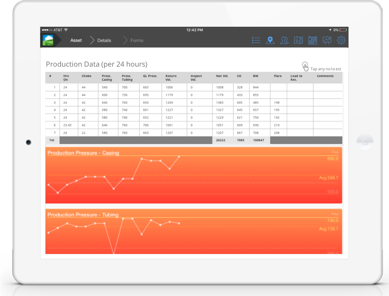 asset management and monitoring