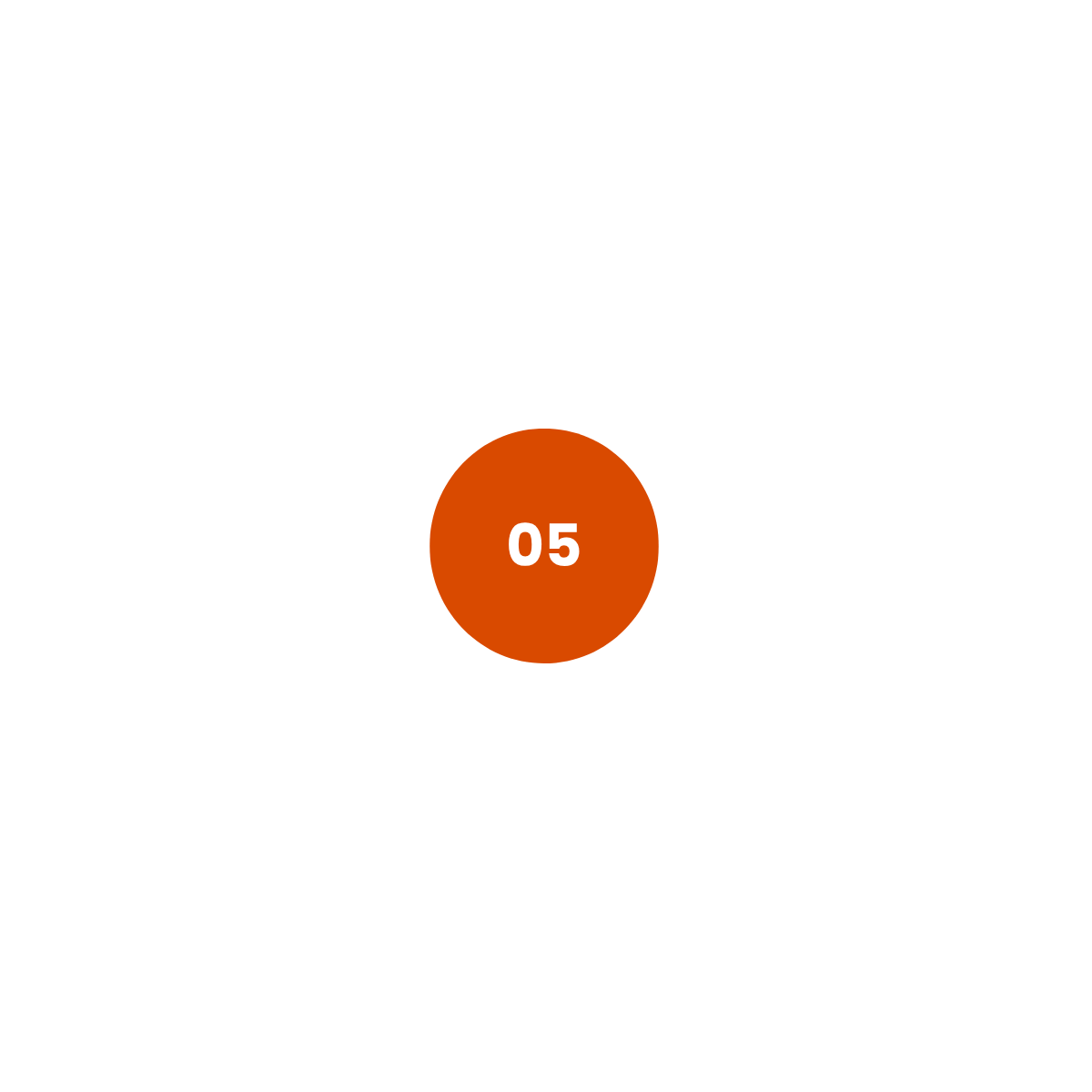 5-3 5-3