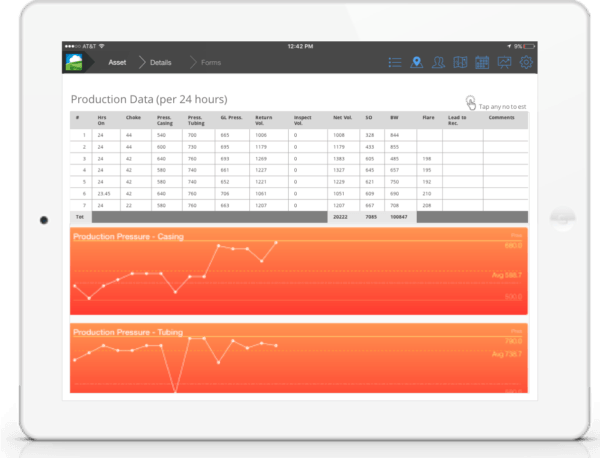 How to Elevate Digital Field Data Capture with Photos, Markup and ...